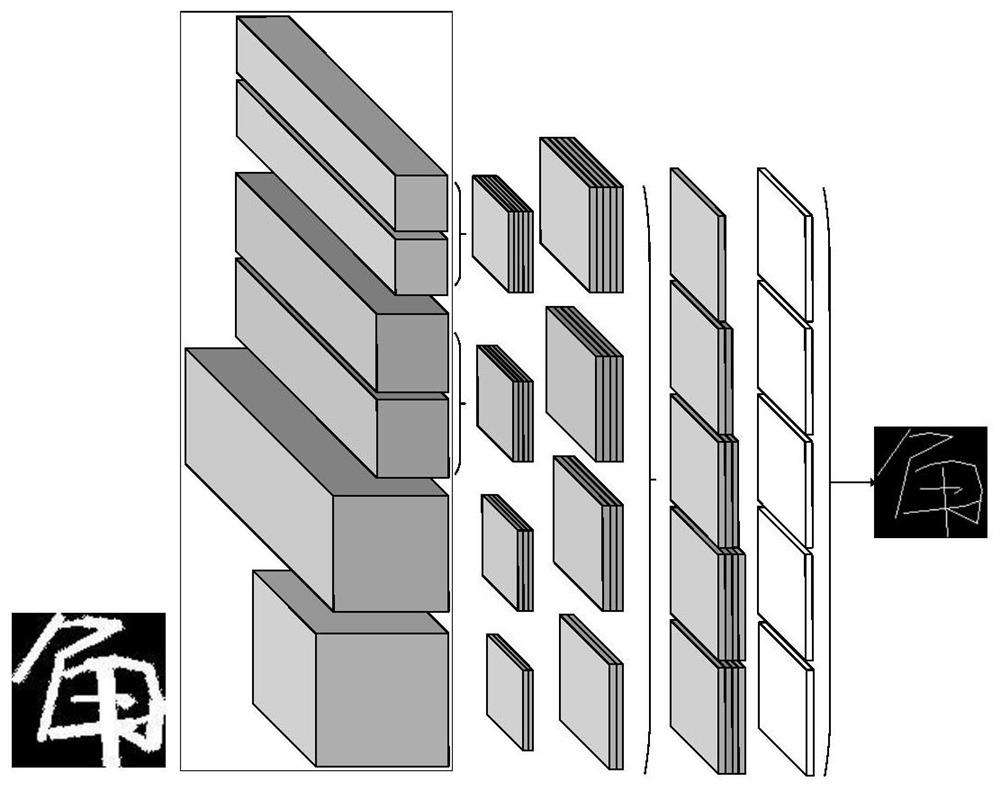 Chinese character image stroke extraction method and system based on fully convolutional neural network