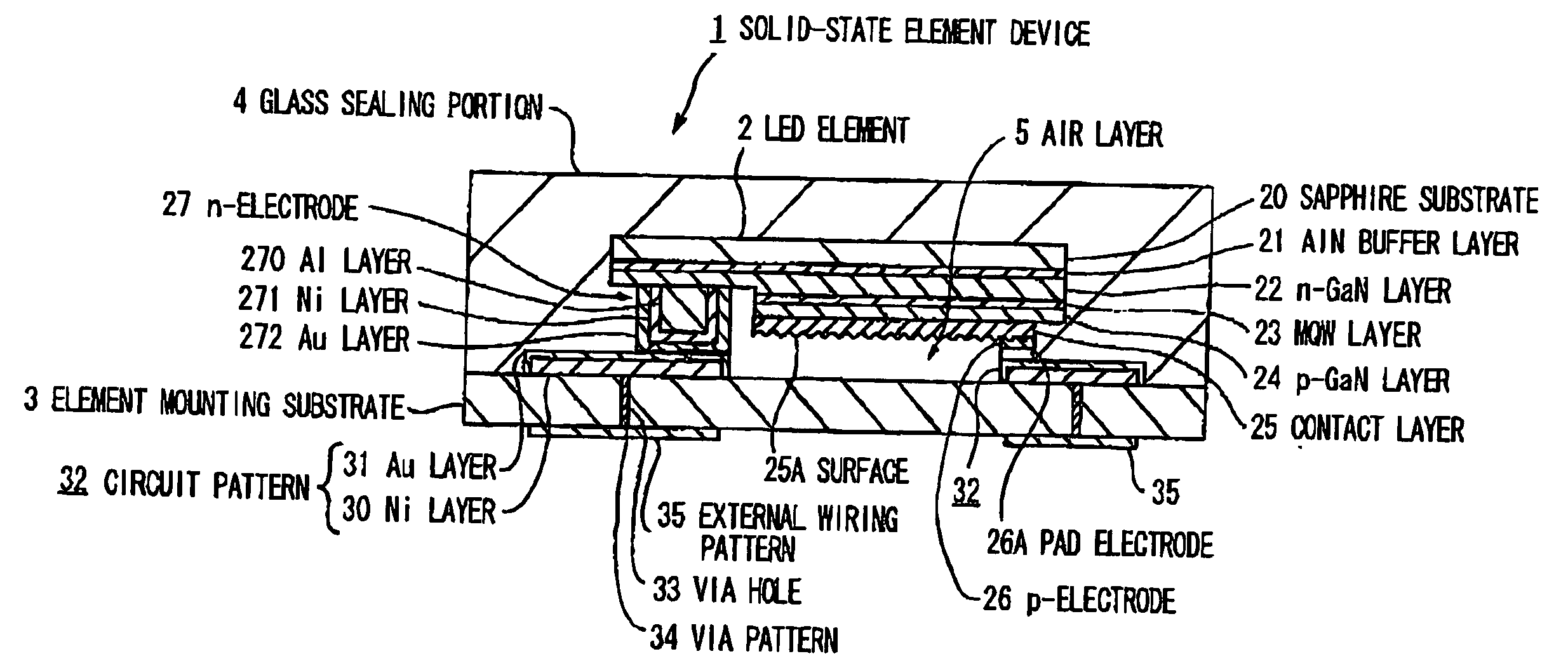 Solid-state element device