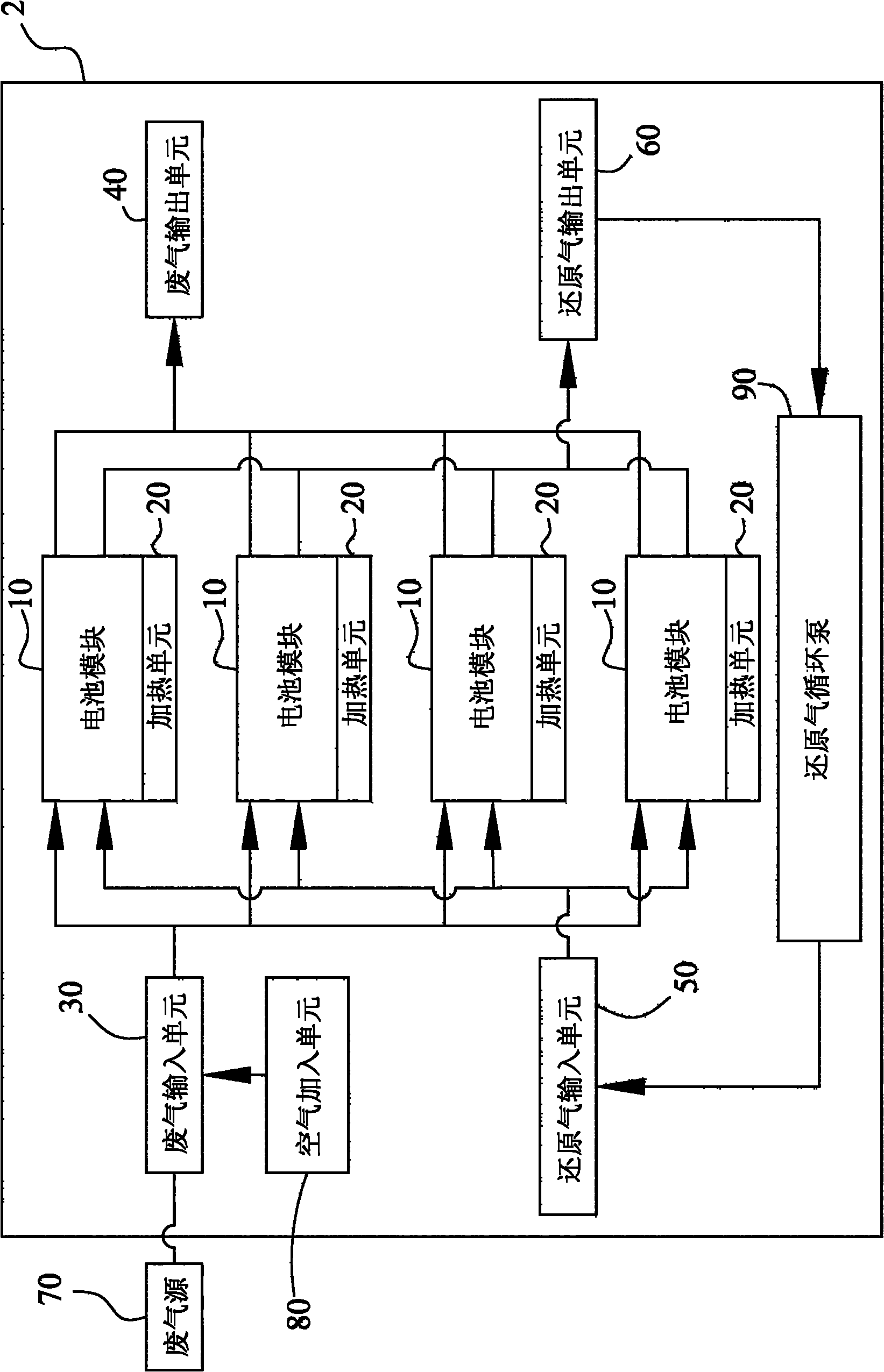 Electrochemical catalyst converter