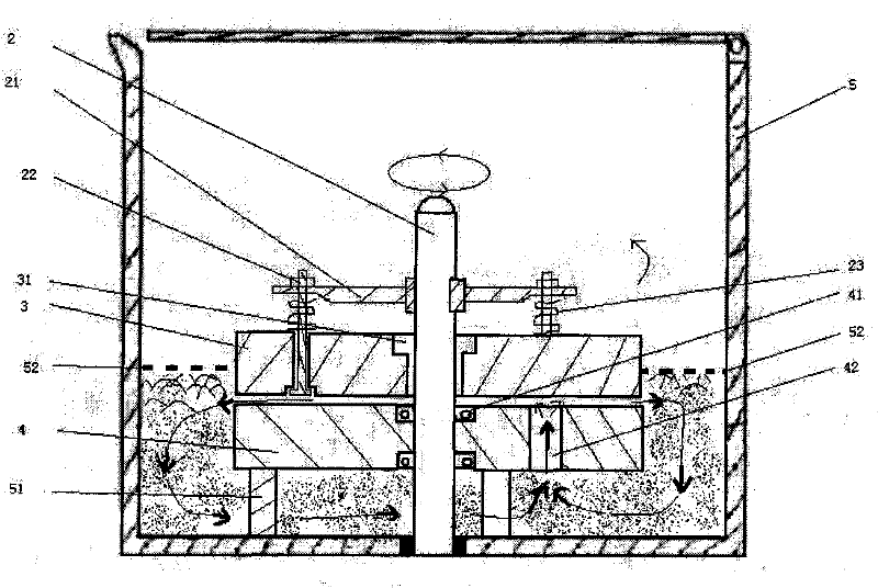 Novel pulping mechanism and pulping machine