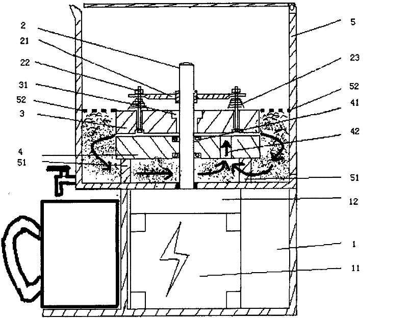 Novel pulping mechanism and pulping machine