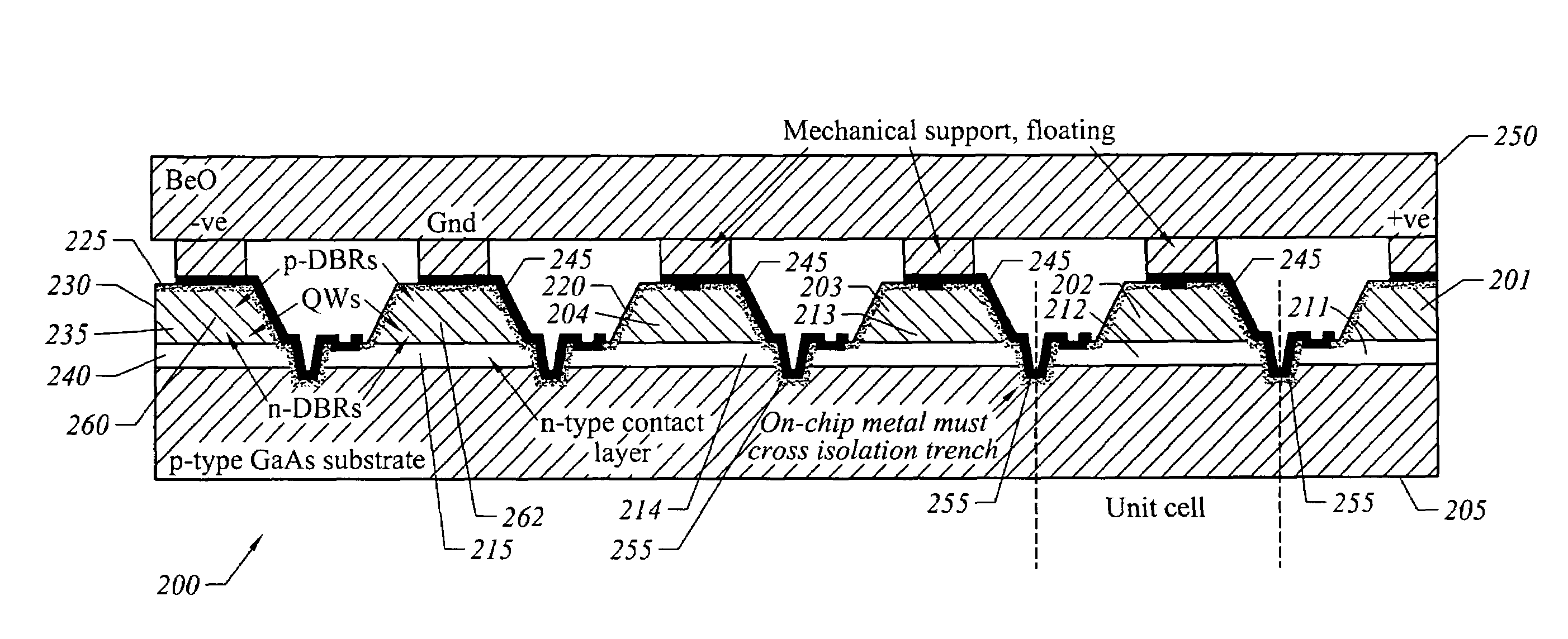 Apparatus, system, and method for junction isolation of arrays of surface emitting lasers