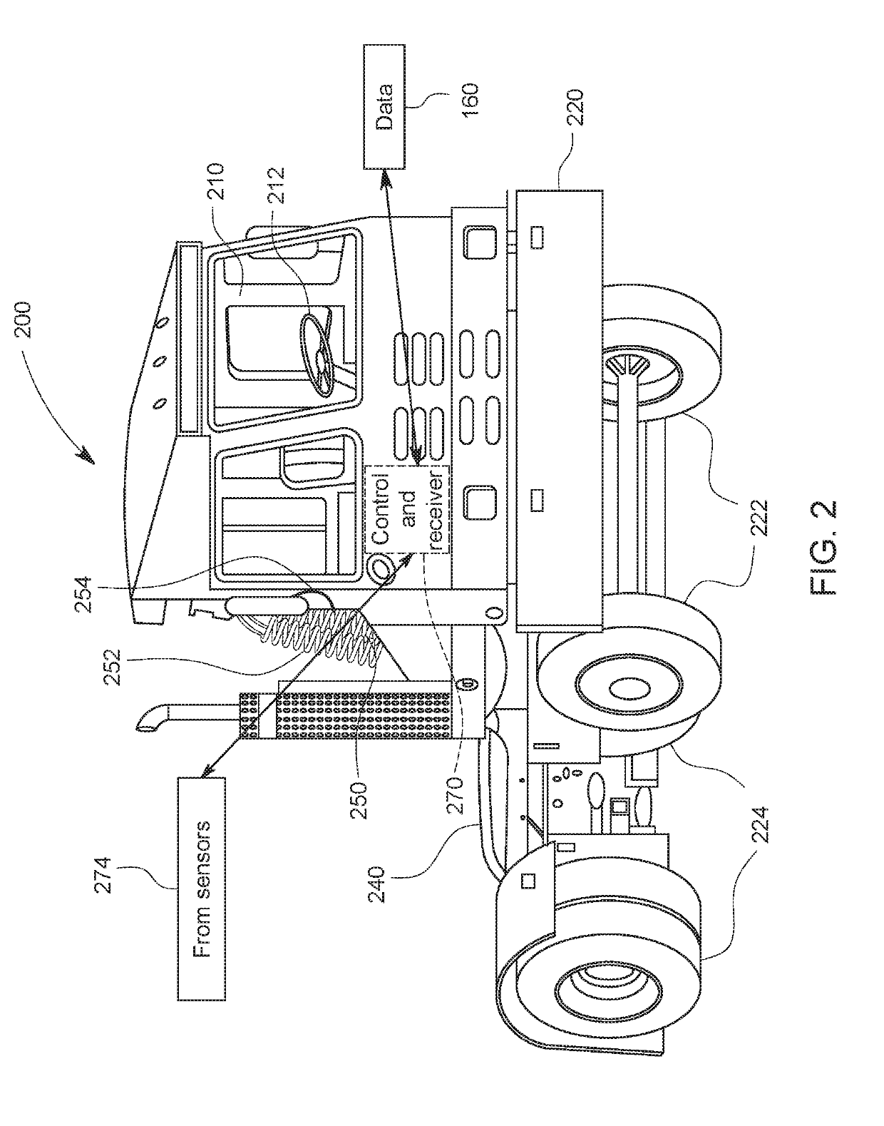 Systems and methods for automated operation and handling of autonomous trucks and trailers hauled thereby