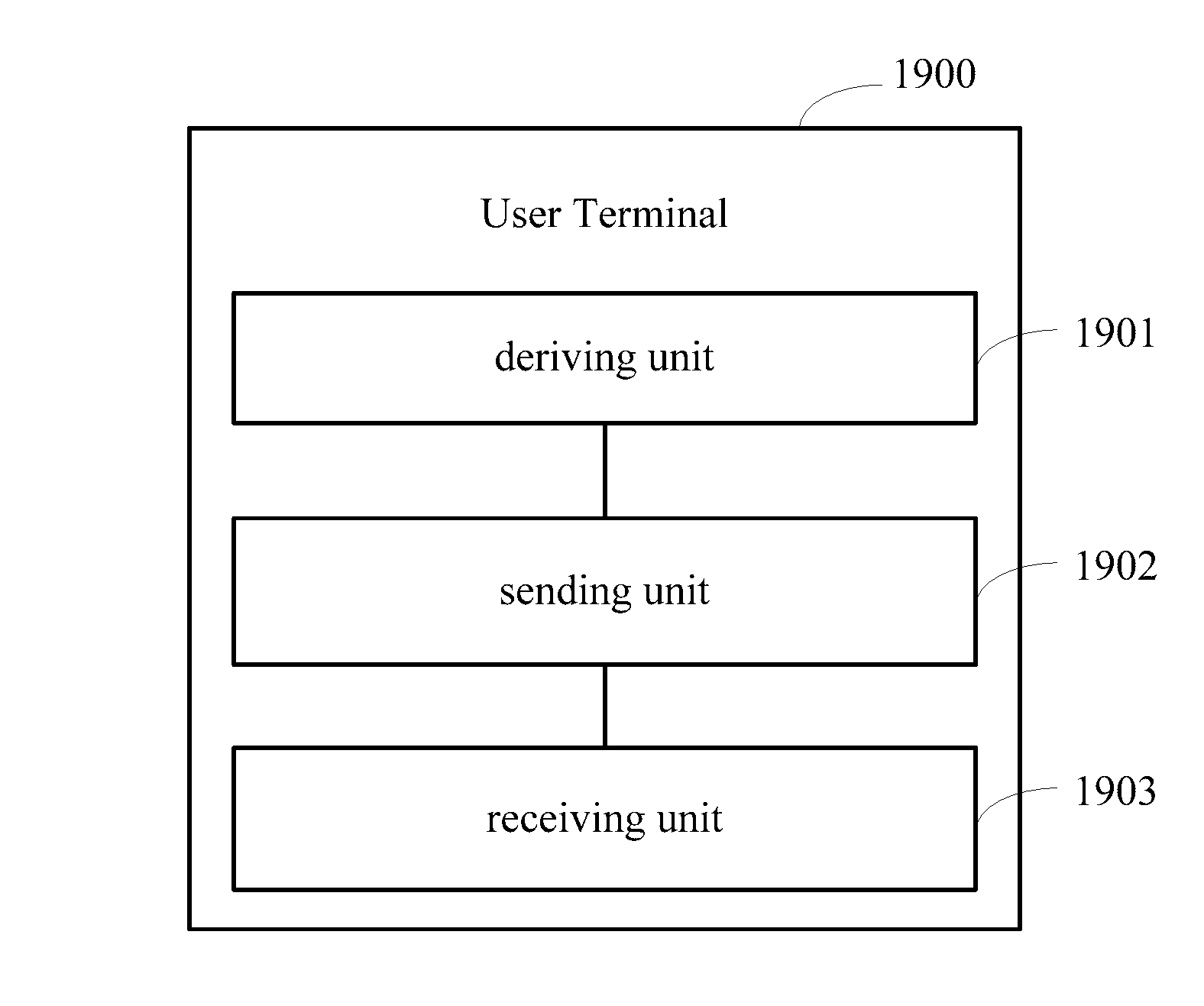 Method and system for quantized feedback rate adaptation in a communication system