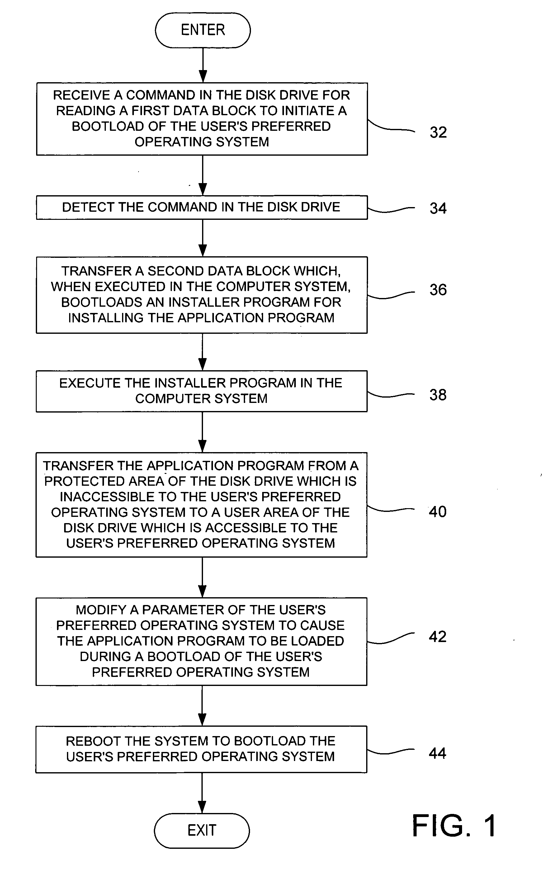 Method for installing an application program, to be executed during each bootload of a computer system for presenting a user with content options prior to conventional system startup presentation, without requiring a user's participation to install the program