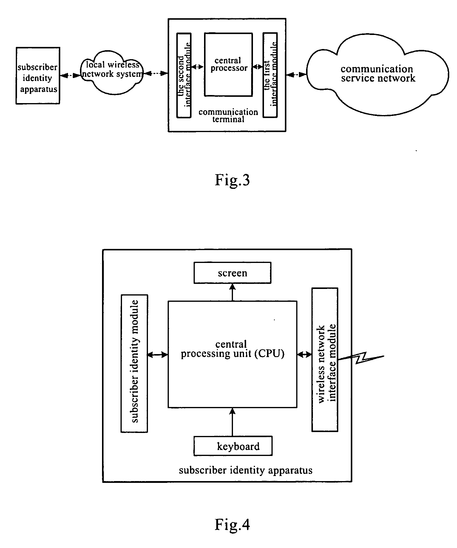 Subscriber identity apparatus, communication terminal and communication system and method