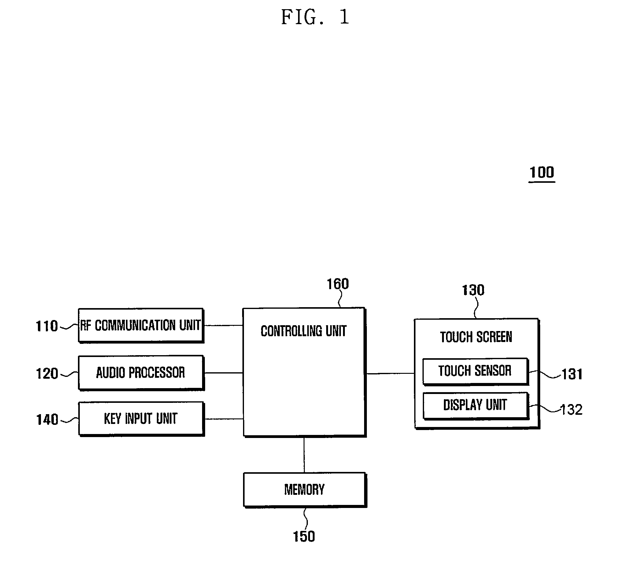 Method and apparatus for providing character input interface