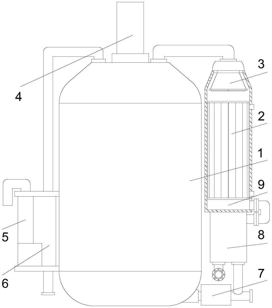Reaction kettle with reflux ratio control and temperature and density interlock control