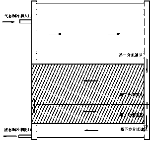 Parallel flow condenser and air conditioner with same