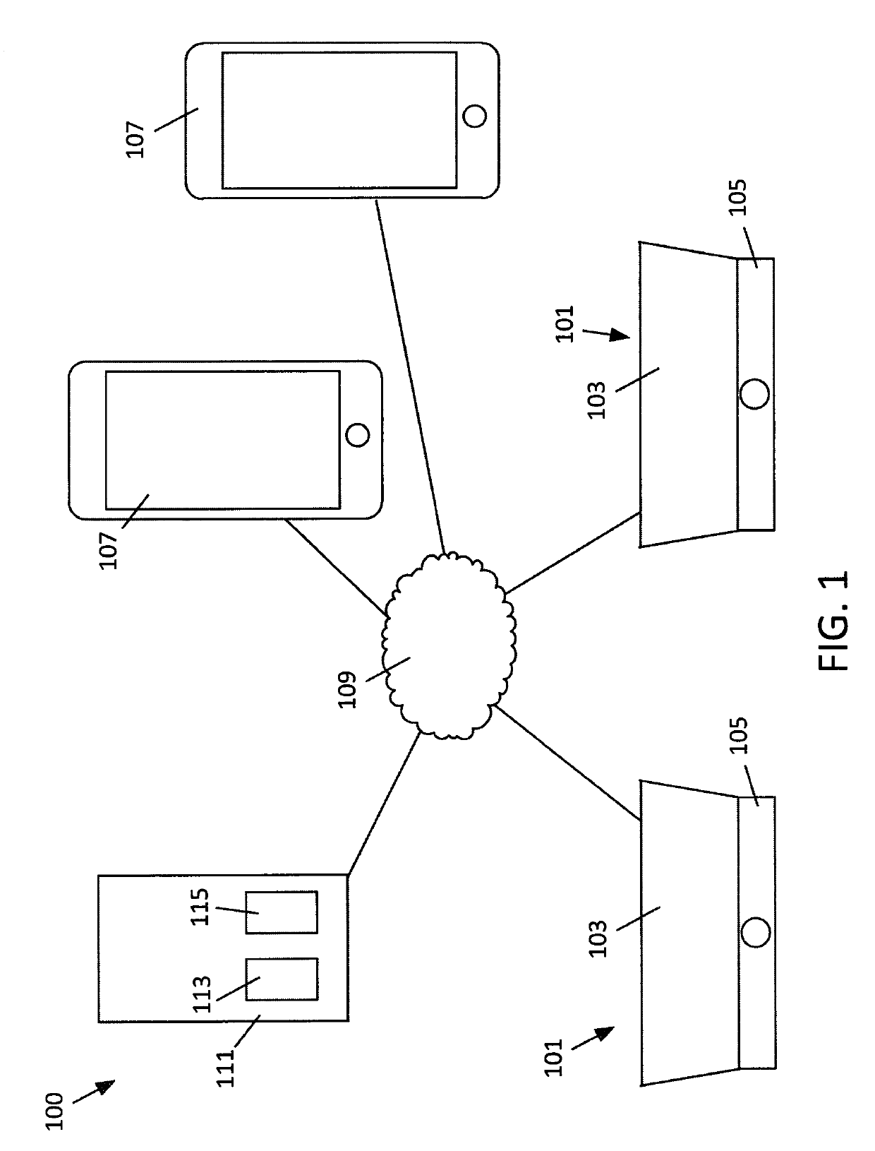 Smart tableware system, apparatus and method