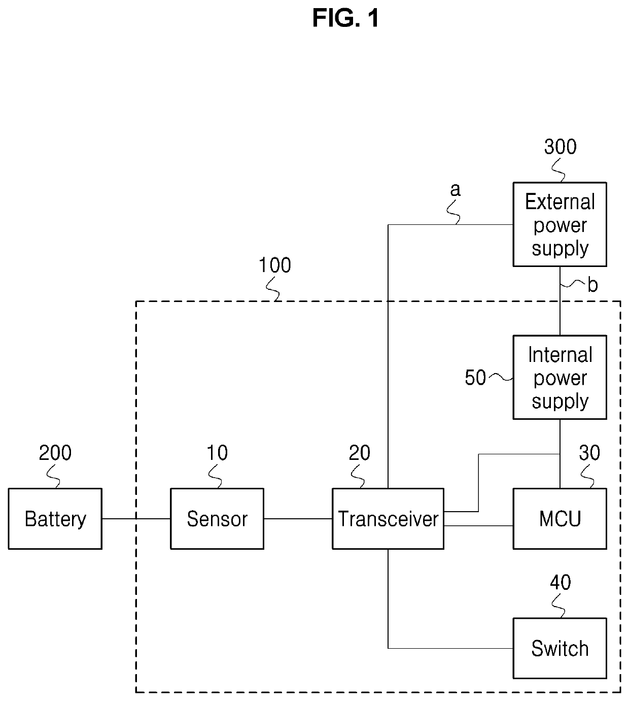 Device and method for preventing overcharging