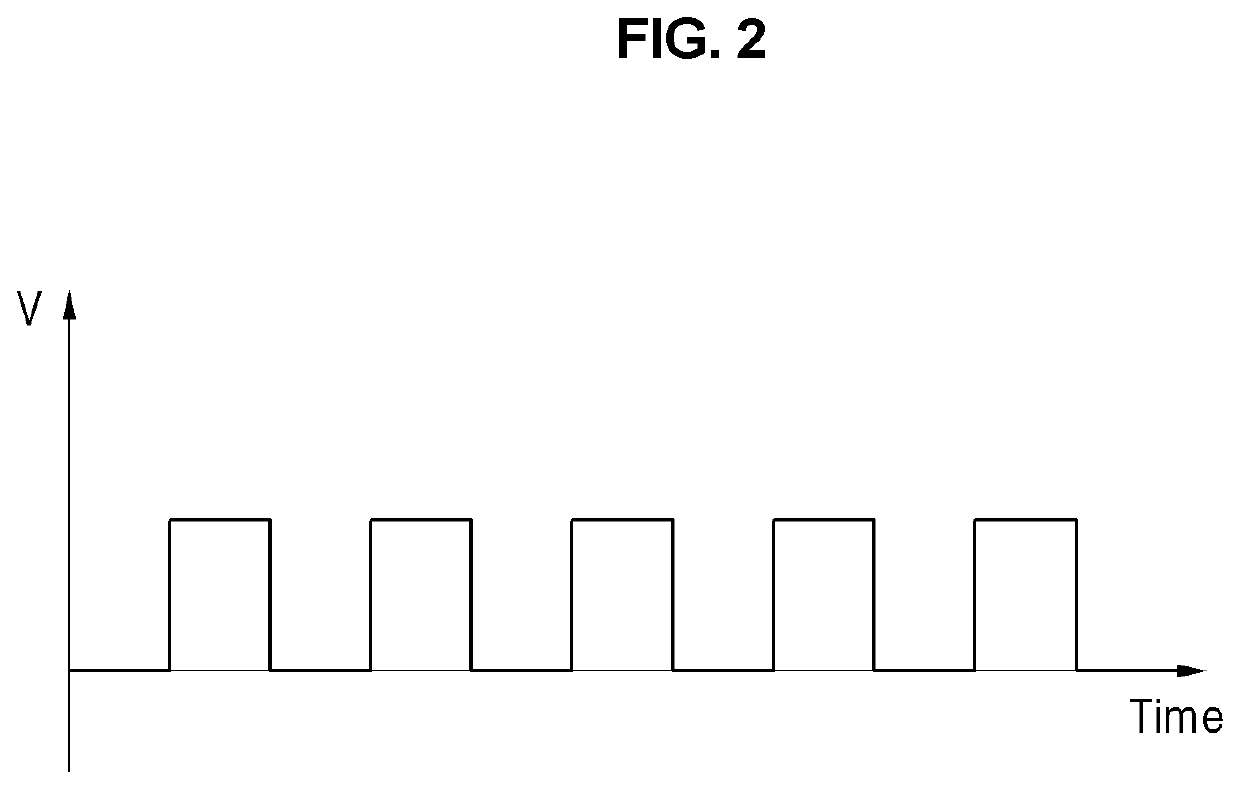 Device and method for preventing overcharging