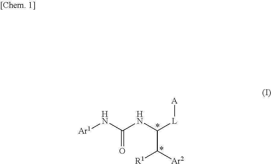 Urea derivative or pharmacologically acceptable salt thereof