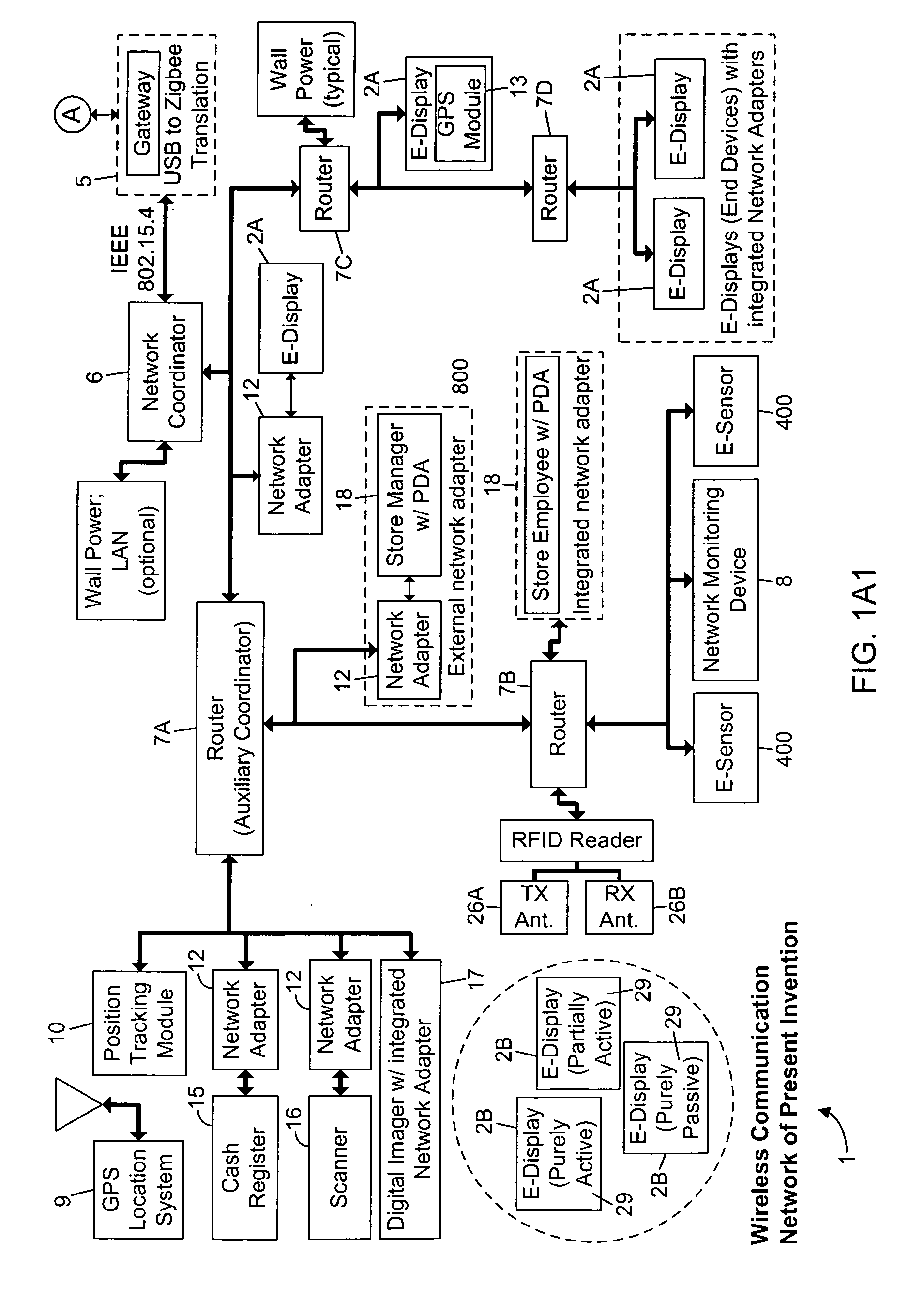 Methods of and apparatus for programming and managing diverse network components, including electronic-ink based display devices, in a mesh-type wireless communication network