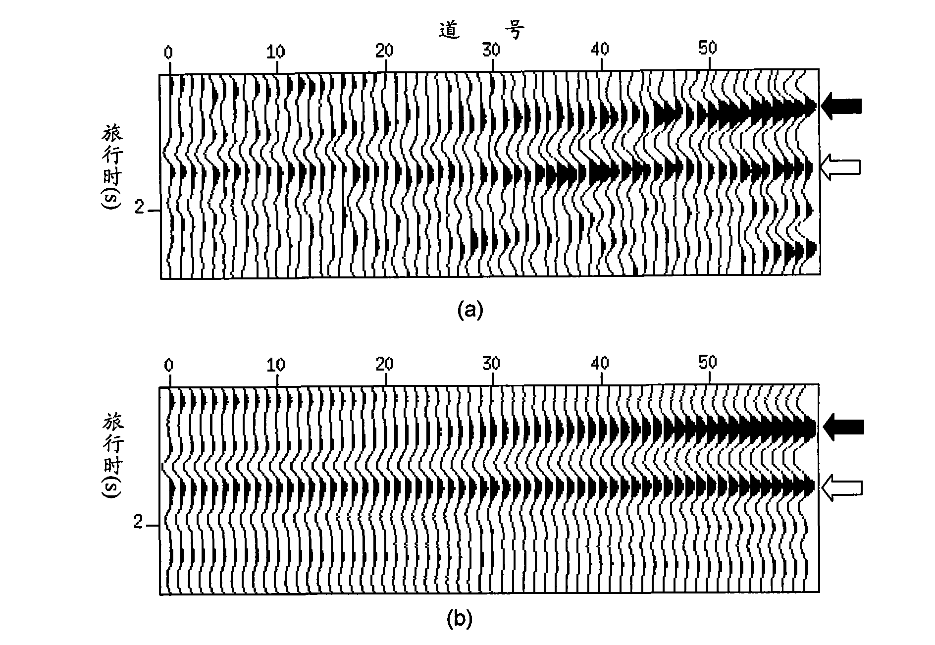 Fine shear-wave (S-wave) impedance access technology based on logging and prestack channel set seismic data