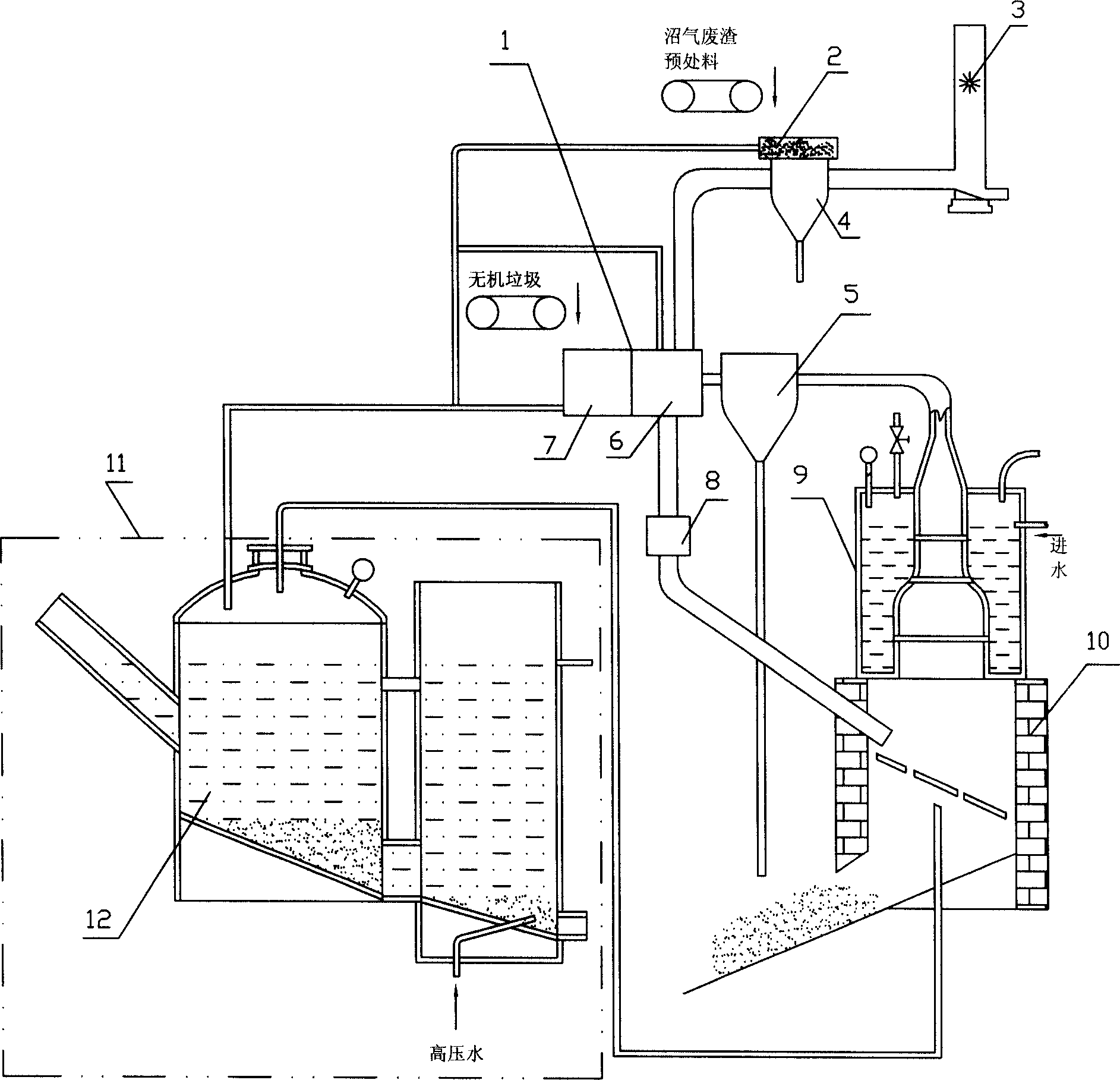 Method for treatment of urban garbage