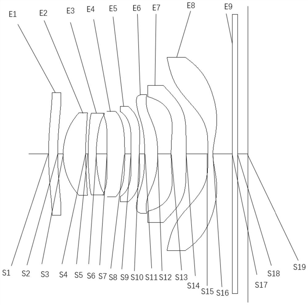 Optical imaging lens and electronic equipment