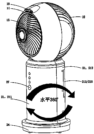 Air circulation fan with humidifying function