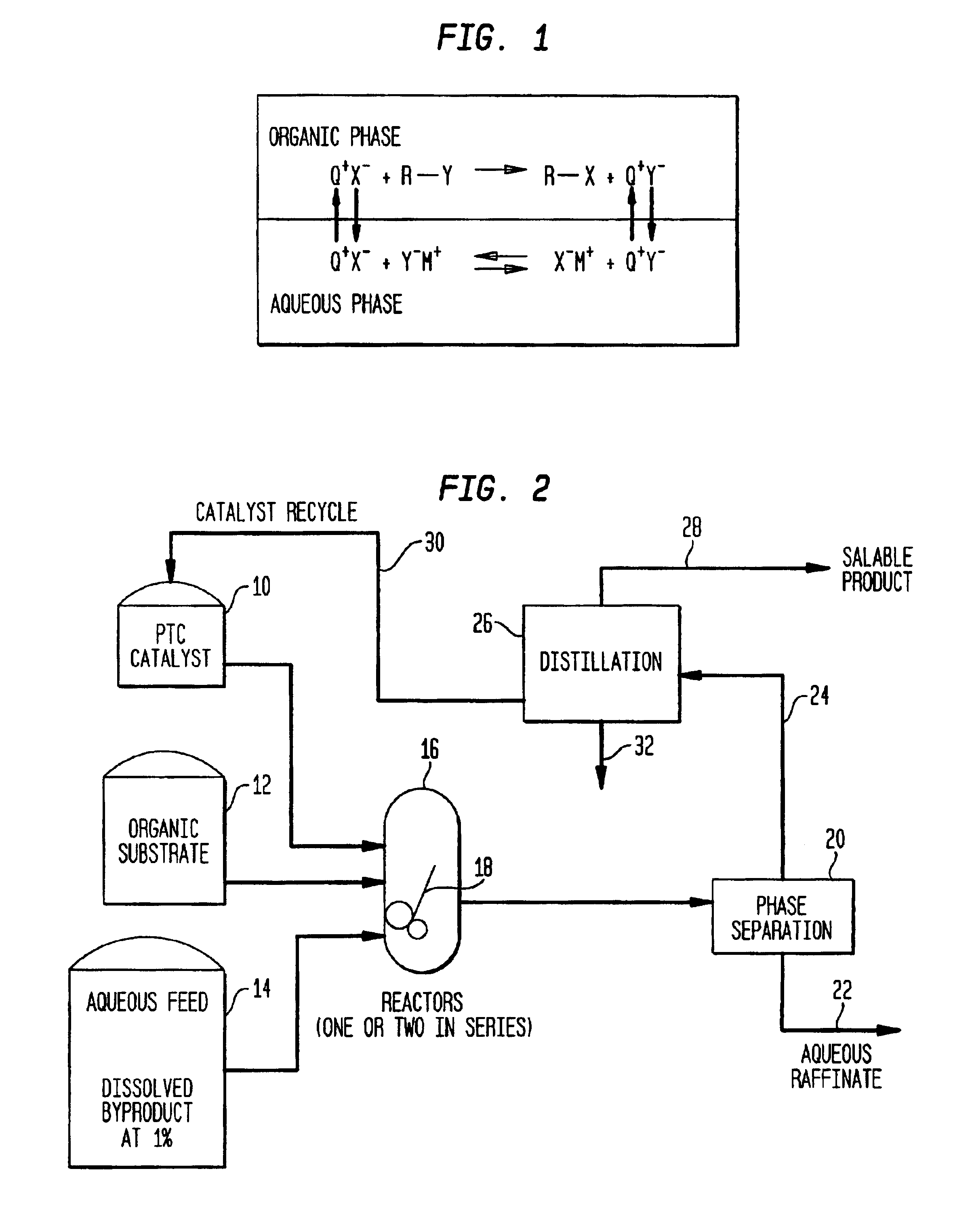 Process for making organic products and improving the quality of non-product streams using phase transfer catalysis