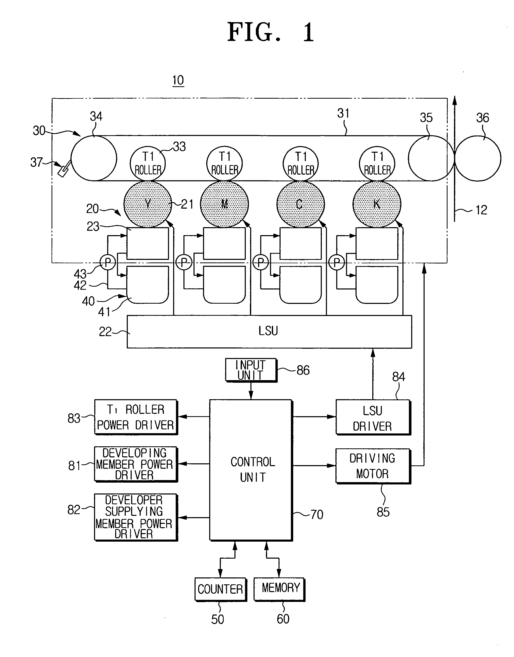 Wet-type image forming apparatus, a toner concentration sensing method, and a method for controlling wet-type image forming apparatus