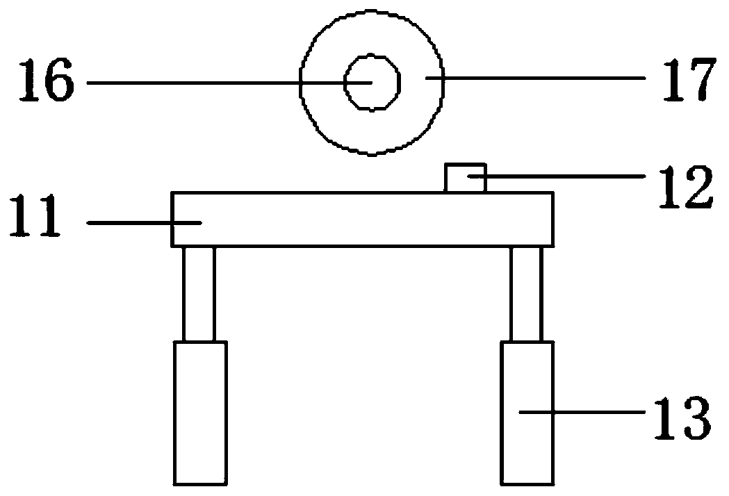 Moxa stick cutting device with distance detection