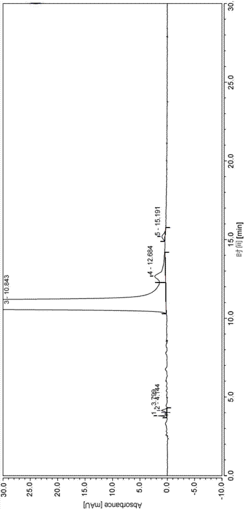 Cobamamide crystal form and preparation method and application thereof