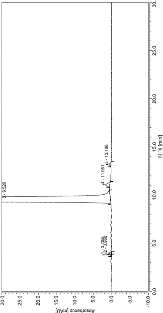 Cobamamide crystal form and preparation method and application thereof