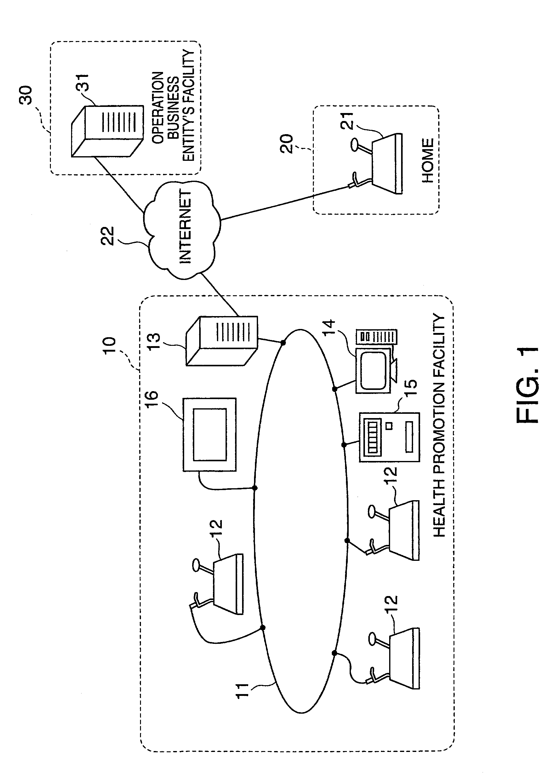 Physical training machine operation system and method