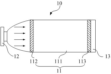 Gas chamber pollution detection method, gas detection device and readable storage medium