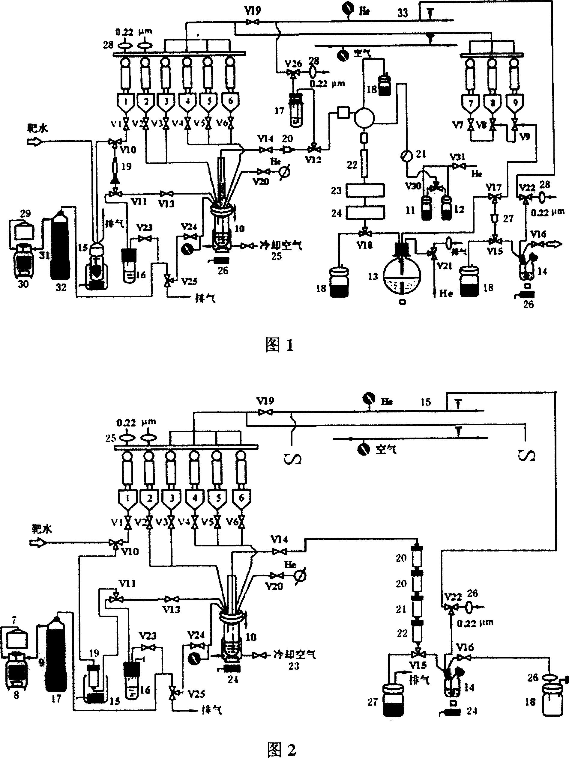 2-18F-2-deoxidized-D-glucose synthesis process