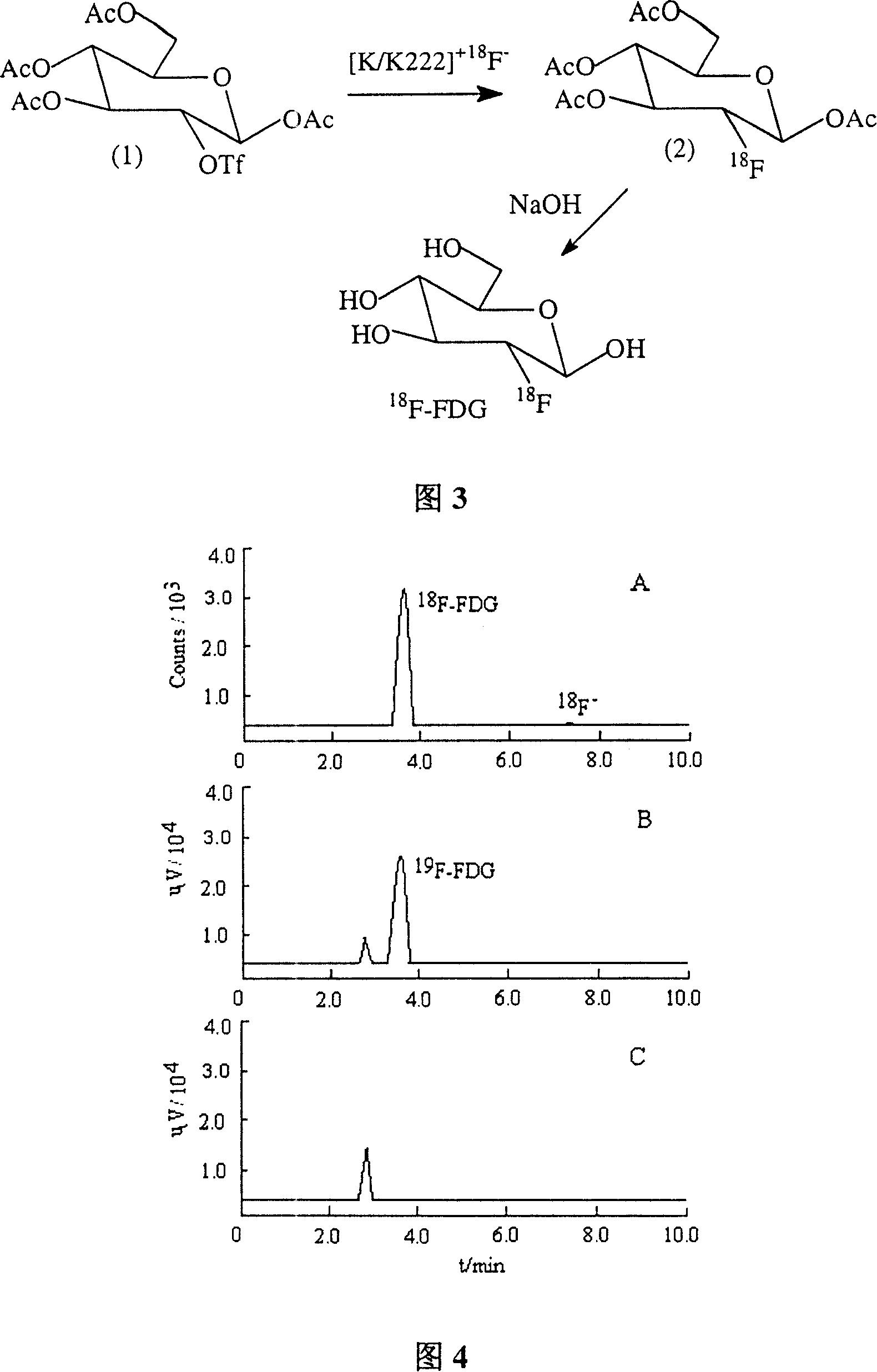 2-18F-2-deoxidized-D-glucose synthesis process