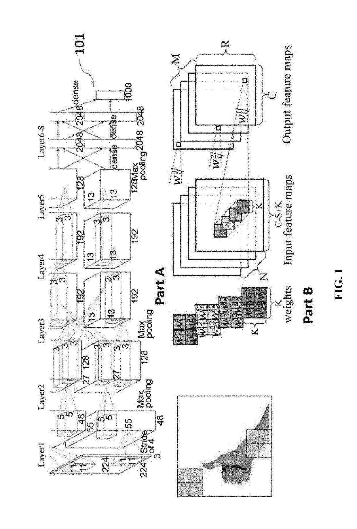 Systems and methods of data processing