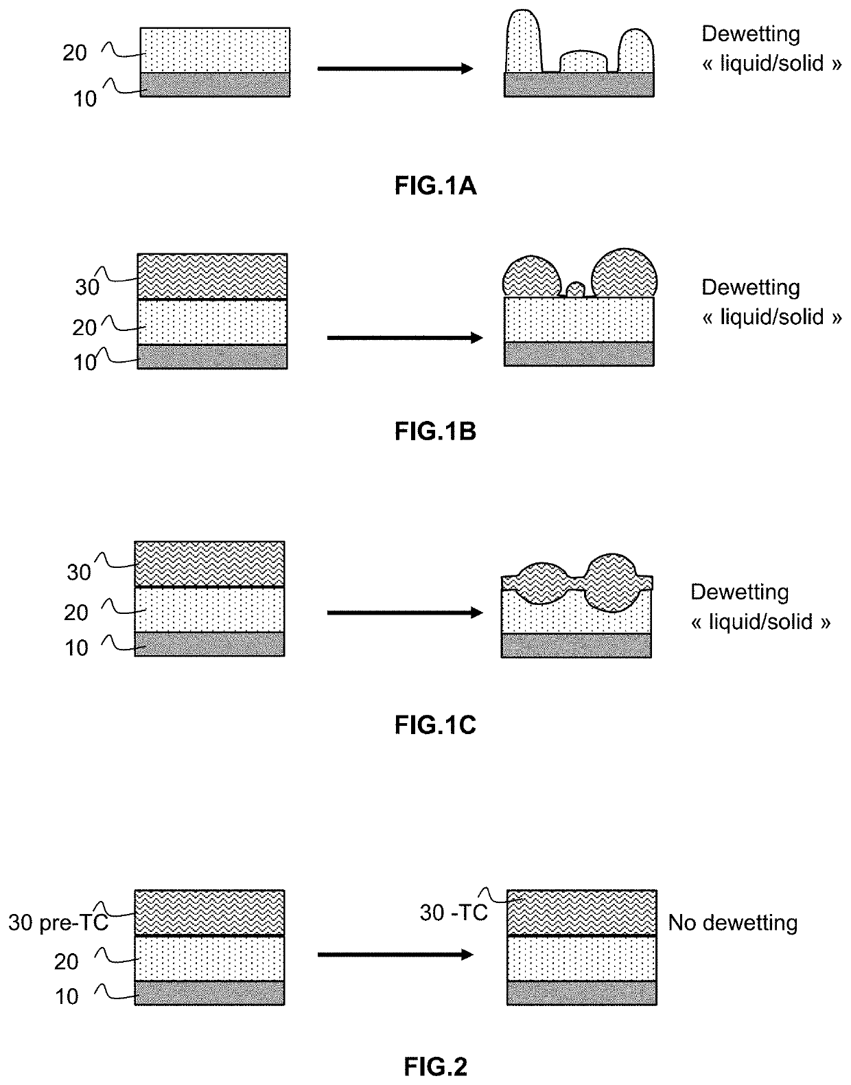Method for producing a planar polymer stack