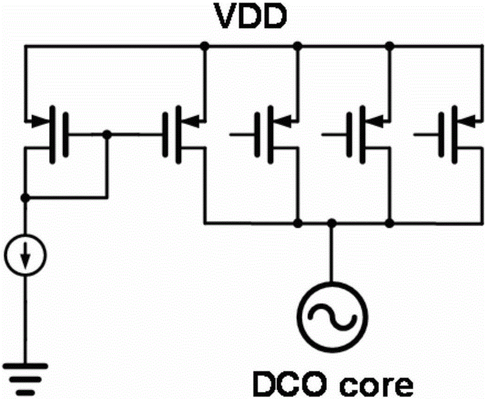 High precision numerical control annular oscillator adopting laminated current tubes