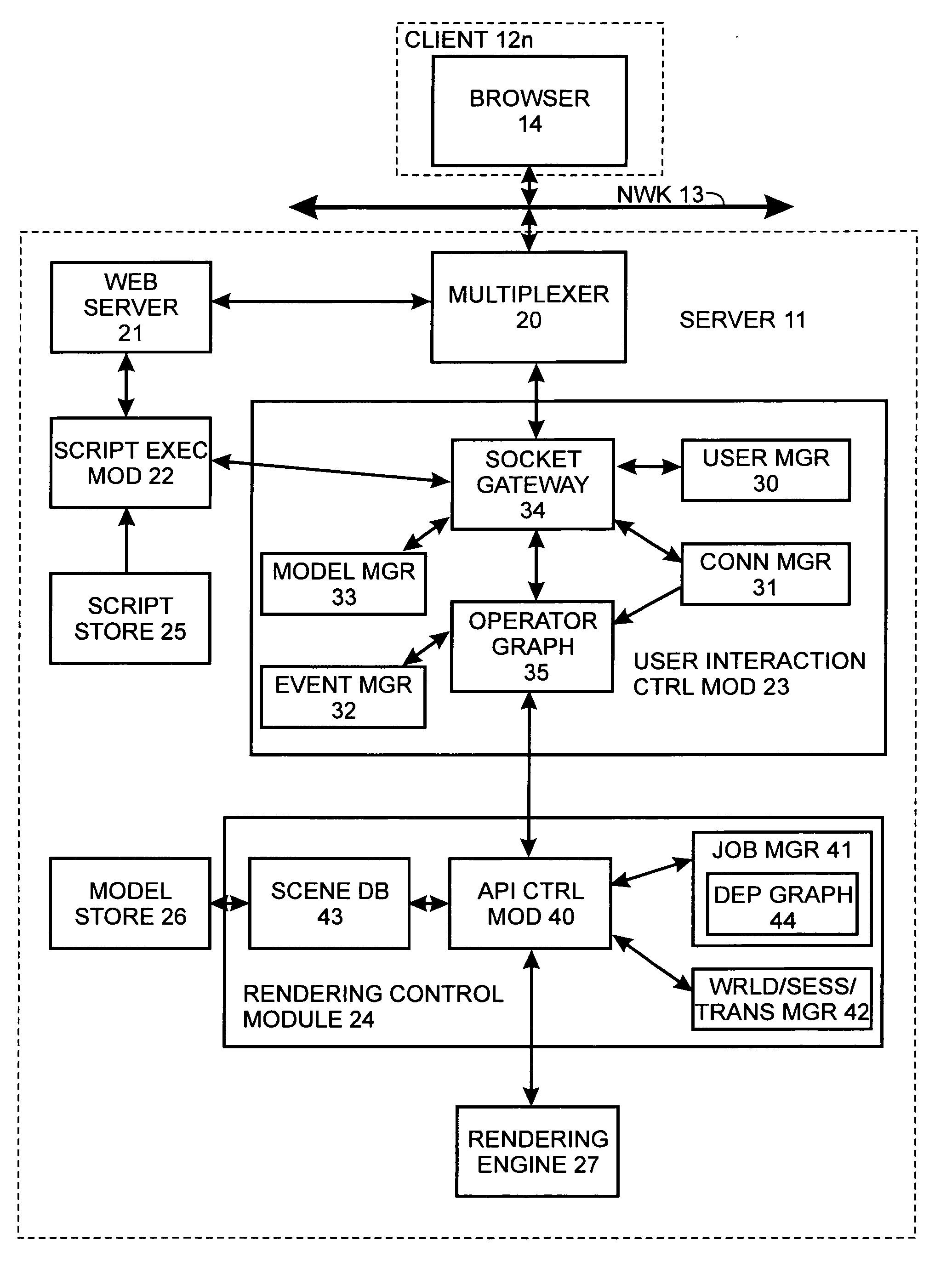 Scalable, multi-user server and method for rendering images from interactively customizable scene information