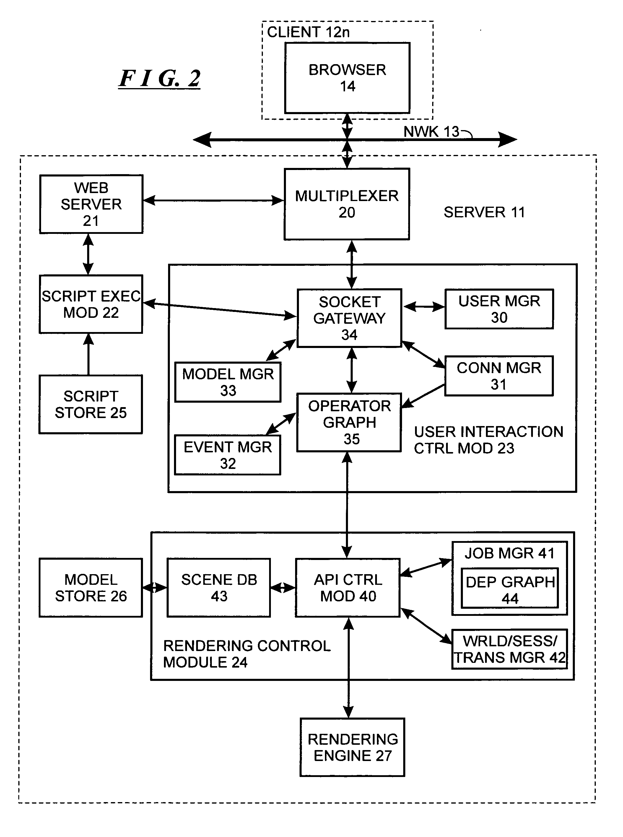 Scalable, multi-user server and method for rendering images from interactively customizable scene information