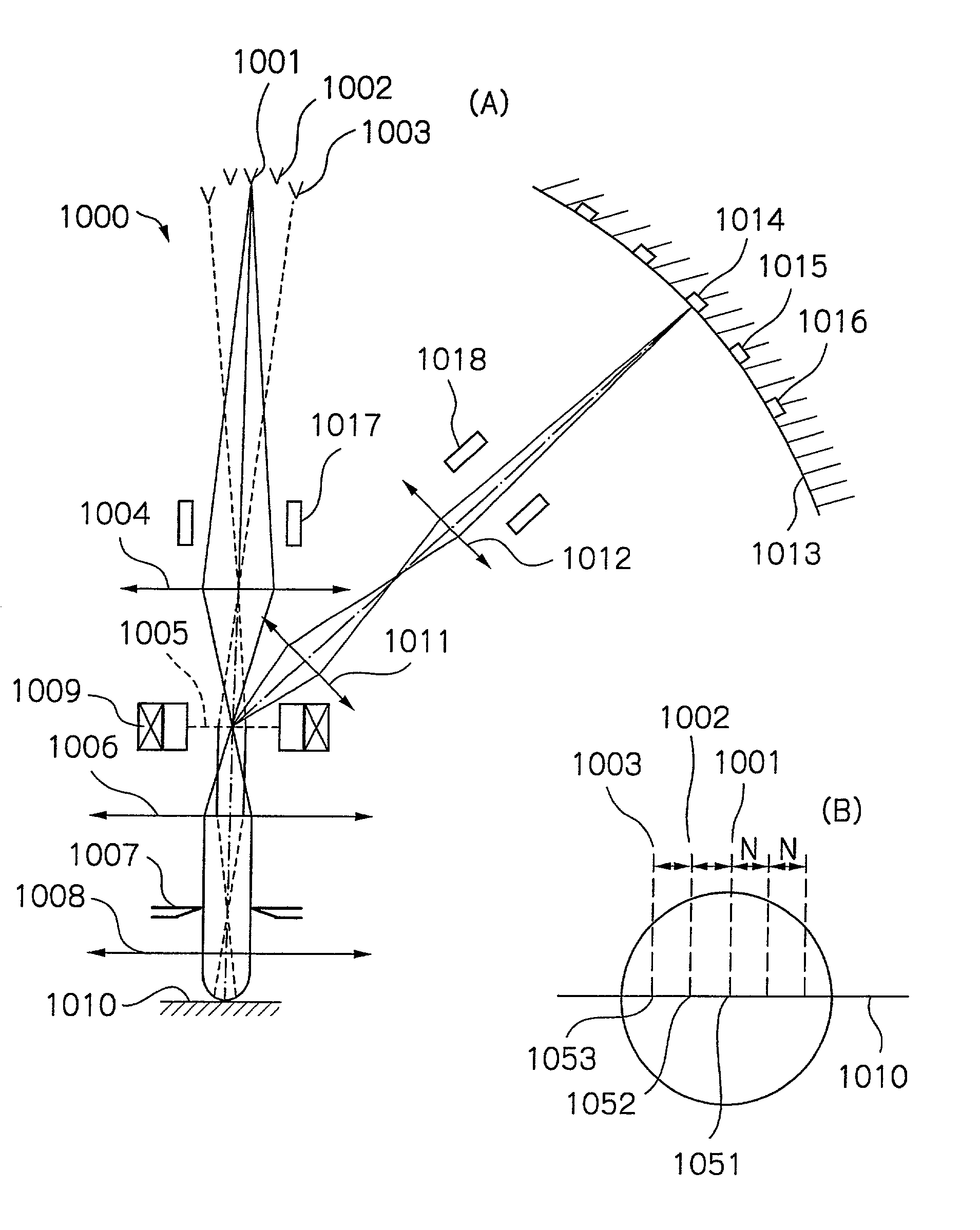 Inspection system by charged particle beam and method of manufacturing devices using the system