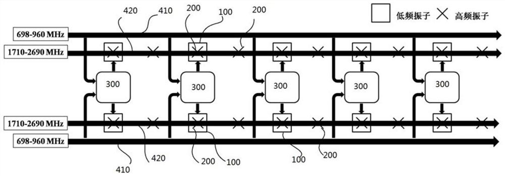 Base Station Antenna and Its Beam Shaping Method