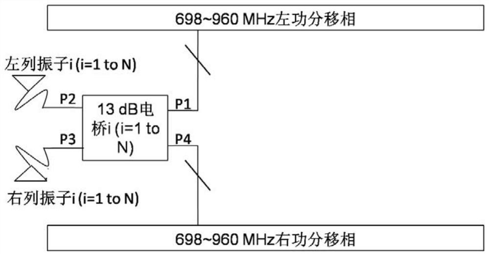 Base Station Antenna and Its Beam Shaping Method