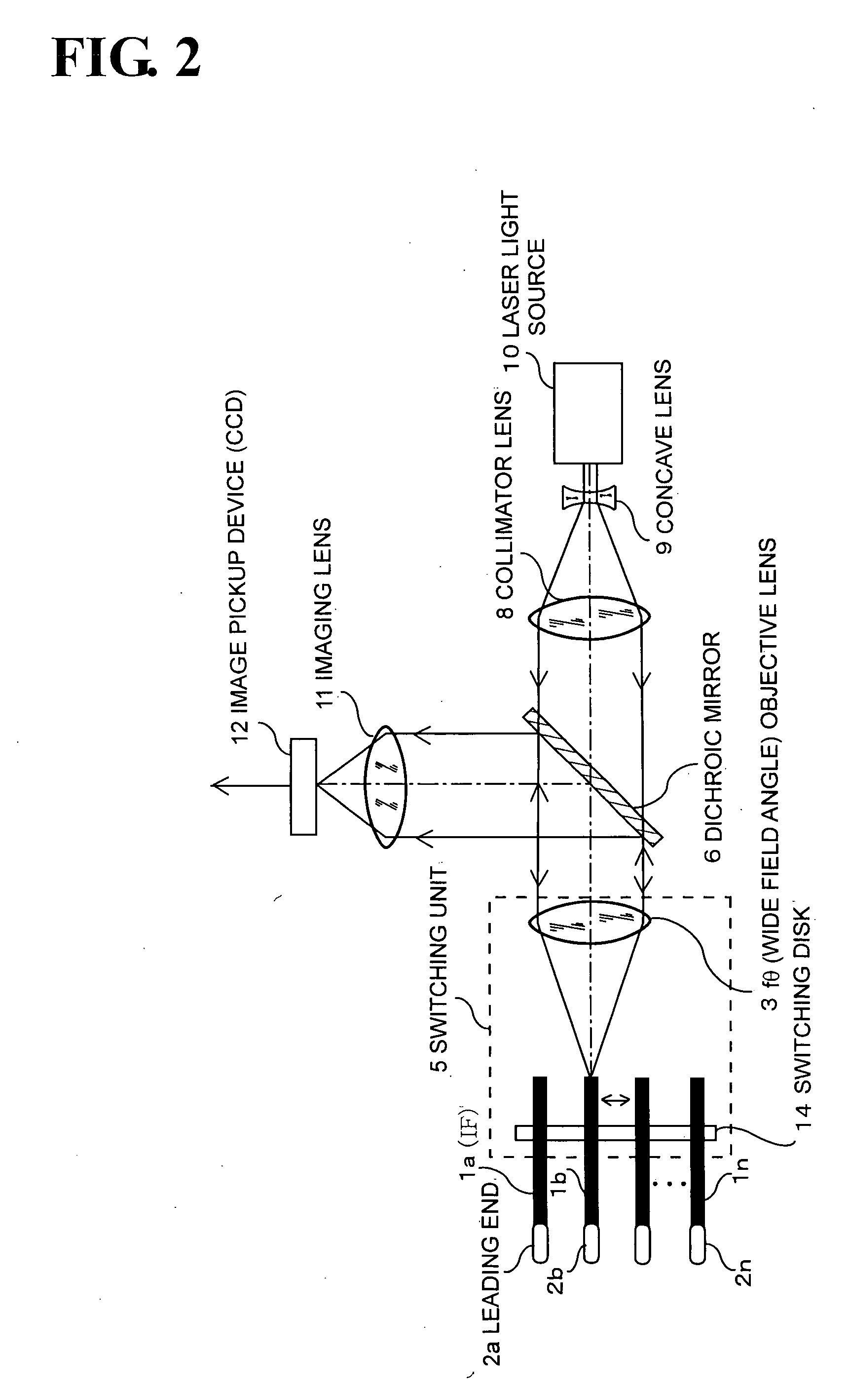 Switch-type imaging fiber apparatus and branch-type imaging fiber apparatus
