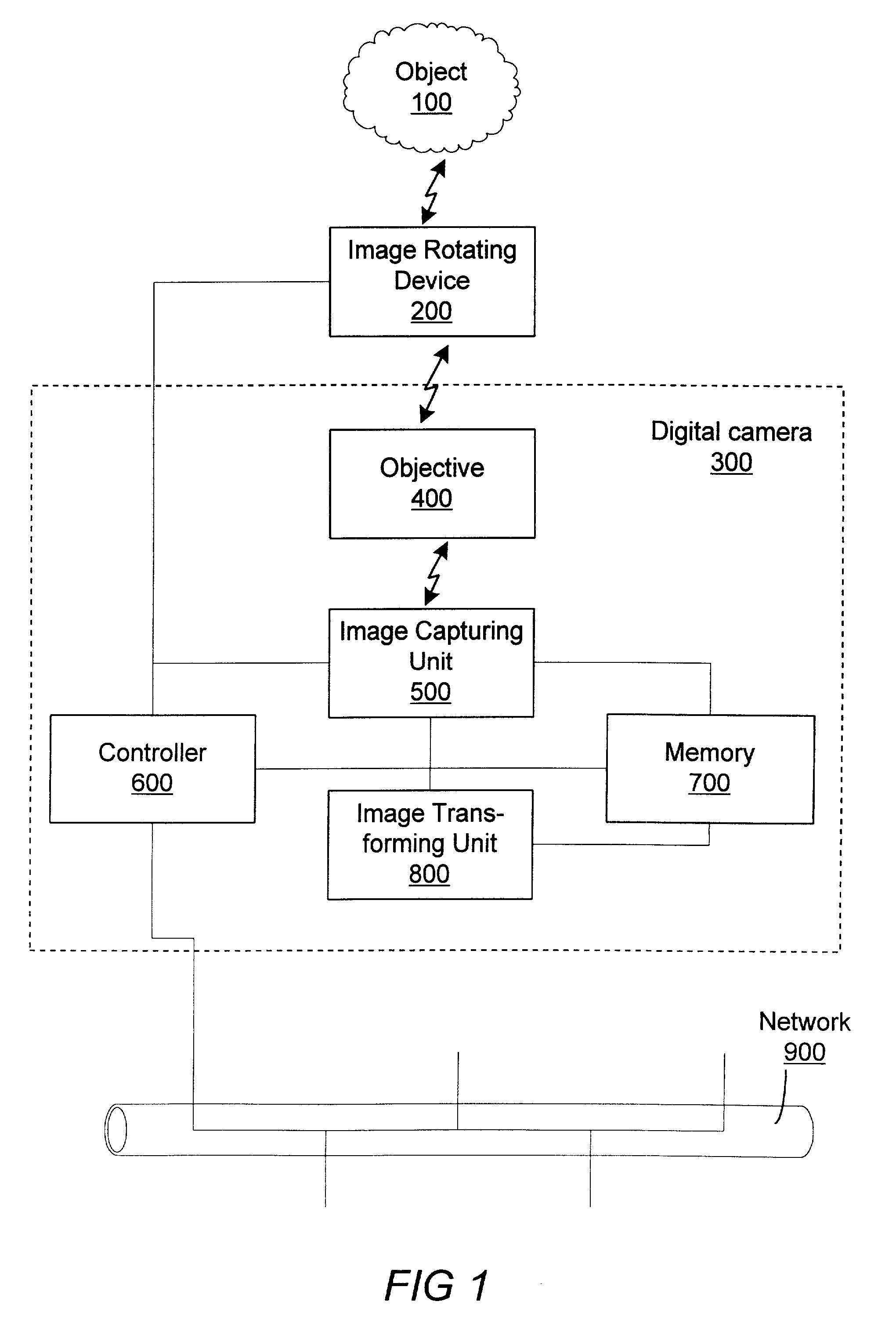 Digital camera having panning and/or tilting functionality, and an image rotating device for such a camera