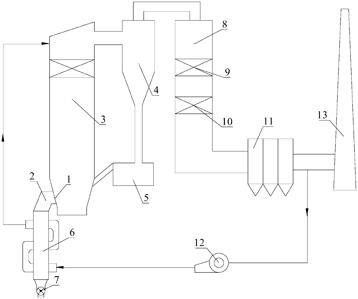 A circulating fluidized bed boiler bottom slag waste heat recovery device