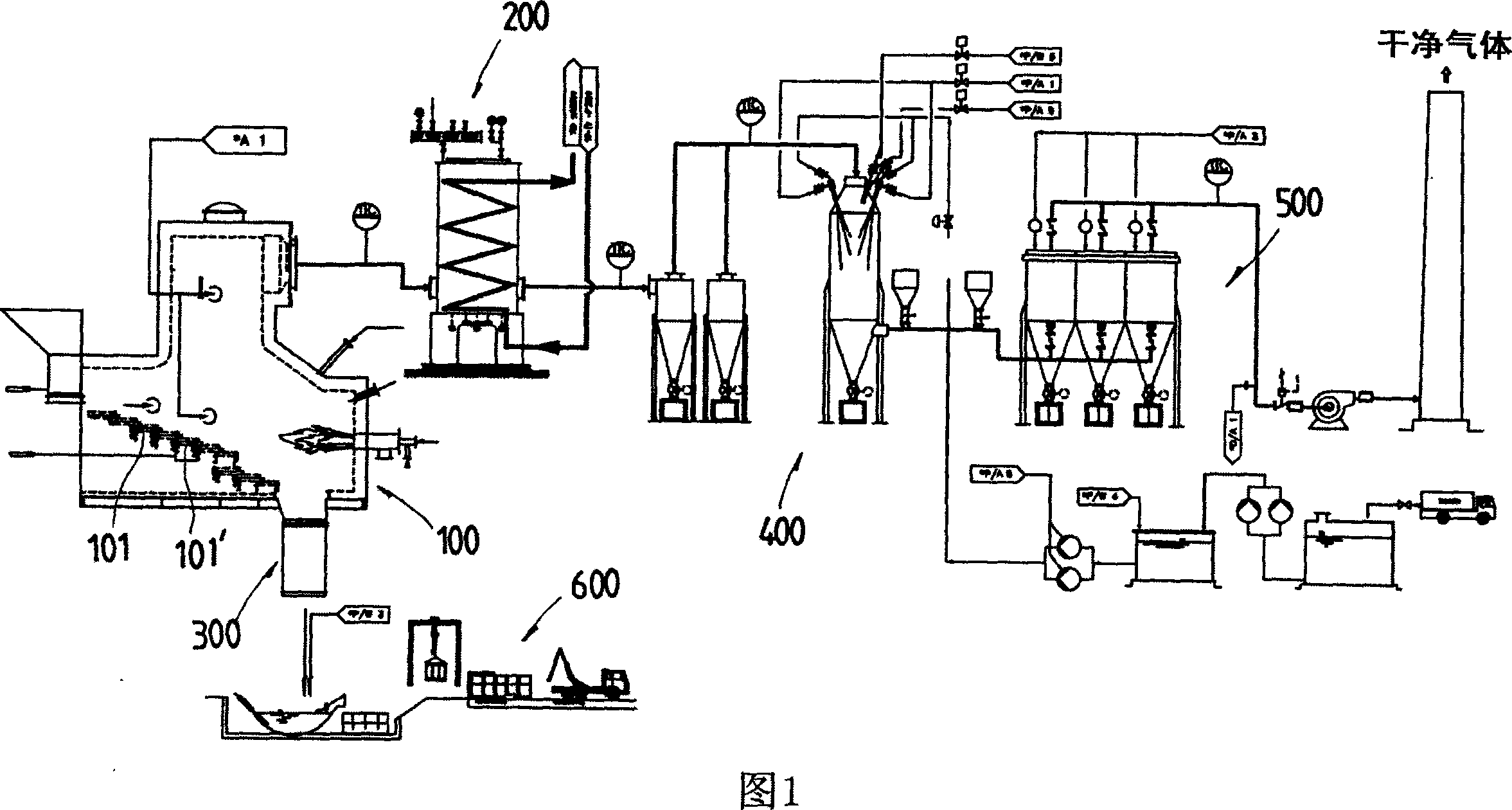 Combustion apparatus for r.p.f boiler