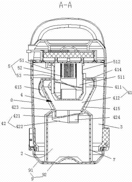 Dust cup device of dust collector and dust collector