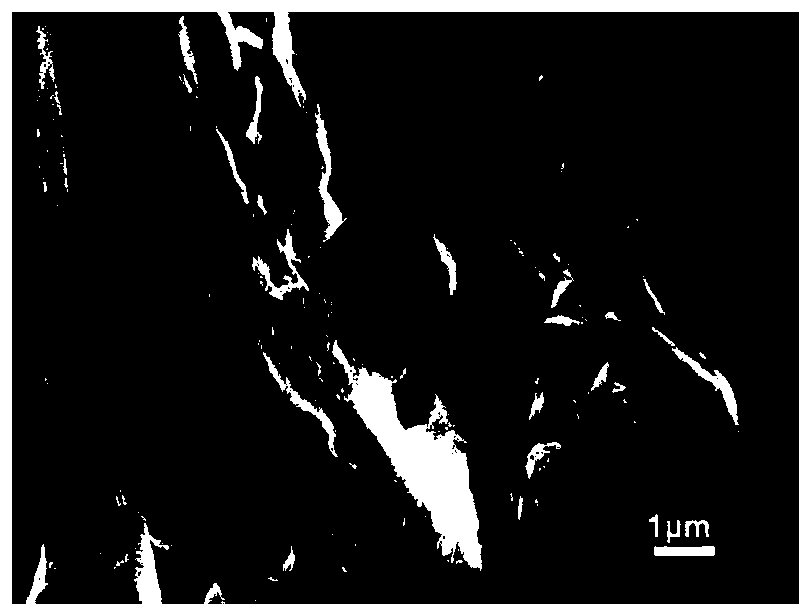 Method for preparing uranium adsorption material with intercalation structure by use of oil shale ash as raw material