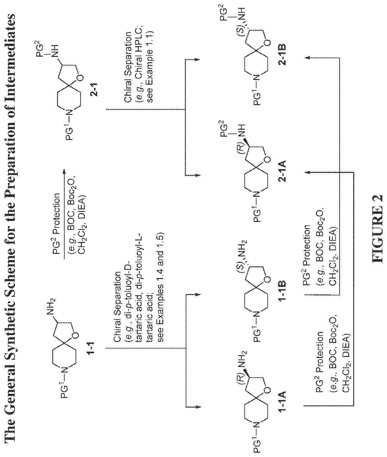 Modulators of the beta-3 adrenergic receptor useful for the treatment or prevention of heart failure and disorders related thereto