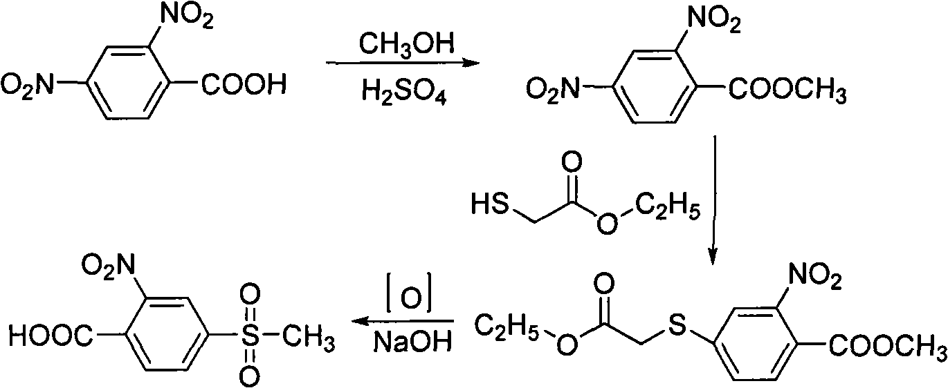 Preparation method of 2-nitryl-4-thiamphenicol benzoic acid