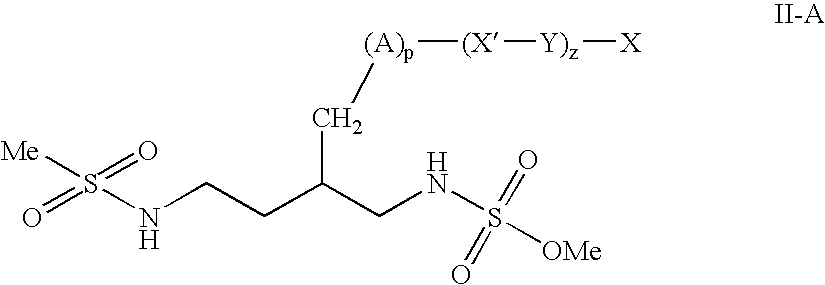 Busulfan immunoassay