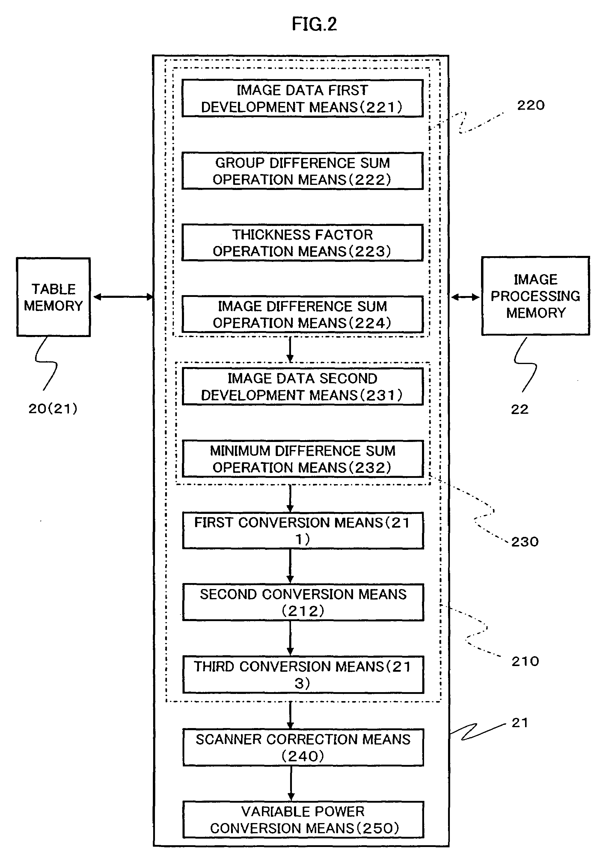 Method for determining whether photographic image is different-light-source photographic image and photographic image processing apparatus