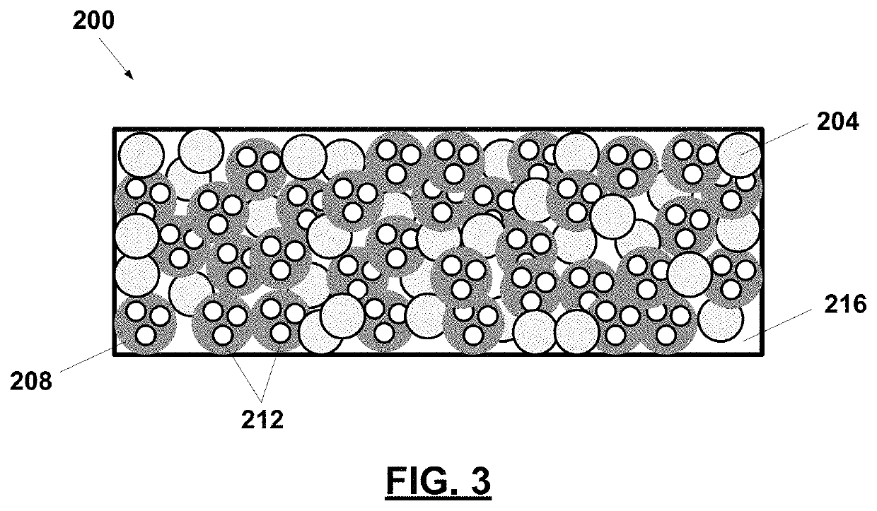 Low-expansion composite electrodes for all-solid-state batteries